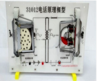 電話原理模型
